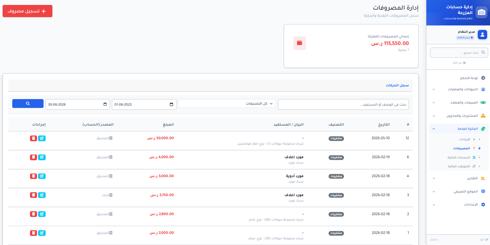 مصروفات عمومية وإدارية